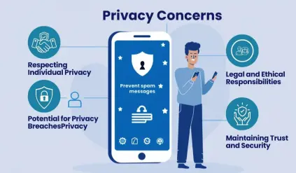 Privacy Concerns